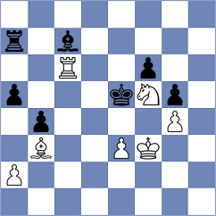Wimalasuriya - Seletsky (chess.com INT, 2023)