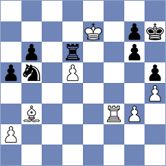 Castaneda - Sanchez Castillo (chess.com INT, 2024)