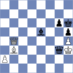 Nanjo - Hj (Chess.com INT, 2020)