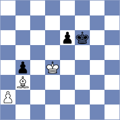Hernando Rodrigo - Ladopoulos (chess.com INT, 2023)
