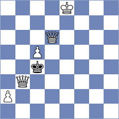 Manon Og - Iljin (chess.com INT, 2023)