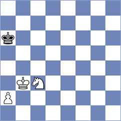 Rietze - Grebeniuk (chess.com INT, 2023)