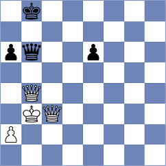 Kotlyar - Balkum (chess.com INT, 2024)