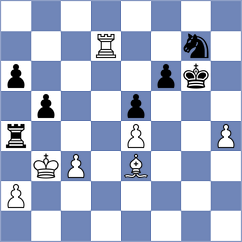 Machacek - Malik (Chess.com INT, 2021)