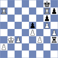 Djokic - Adithya A Chullikkad (chess.com INT, 2023)
