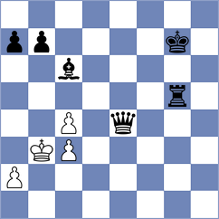 Cruz - Djokic (chess.com INT, 2024)