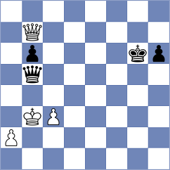 Abasov - Ochs (chess.com INT, 2023)