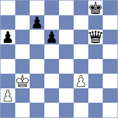 Blokhin - Karthik (chess.com INT, 2023)