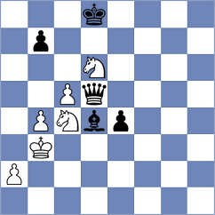 Asish Panda - Janaszak (chess.com INT, 2024)