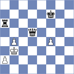 Sadhwani - Shimanov (Chess.com INT, 2021)