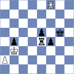 Estrada Nieto - Baldauf (chess.com INT, 2021)