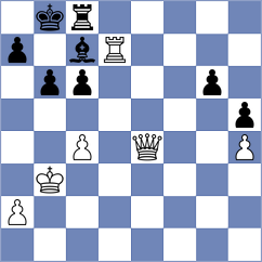Gryshko - Spata (chess.com INT, 2024)