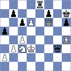 Simonovic - Schoffstoll (Chess.com INT, 2017)