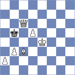 Fominykh - Zhuravleva (Chess.com INT, 2021)