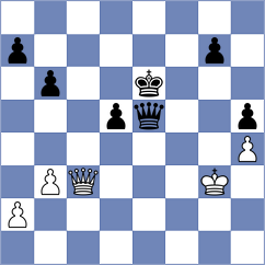 Filippova - Valle Luis (chess.com INT, 2024)