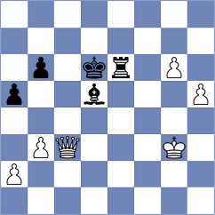 Leiva - Garcia de Dios (chess.com INT, 2024)