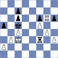 Begunov - Boidiya (Chess.com INT, 2021)