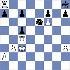 Brodsky - Makhnev (chess.com INT, 2024)