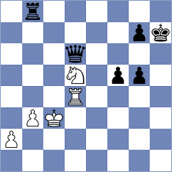 Jakubowski - Drygalov (chess.com INT, 2024)
