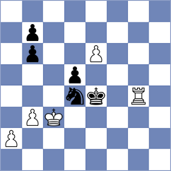 Banusz - Pinero (chess.com INT, 2024)