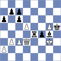 Recuero Guerra - Rosh (chess.com INT, 2024)