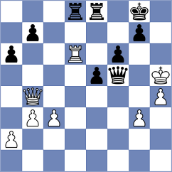 Lana Rodriguez - Weetik (chess.com INT, 2023)