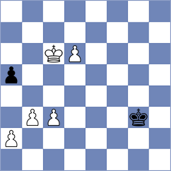 Urquhart - Hartikainen (chess.com INT, 2023)