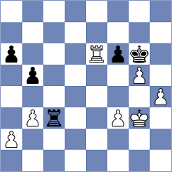 Li - Zeng (Chess.com INT, 2020)