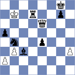 Aroesti - Zhigalko (chess.com INT, 2022)