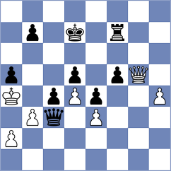 Purtseladze - Halkias (chess.com INT, 2023)