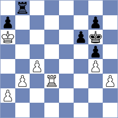 Kiseljova - Ince (chess.com INT, 2022)