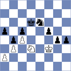 Sahakyan - Yoo (chess.com INT, 2024)