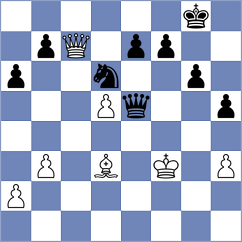 Uddin - Hamid (Chess.com INT, 2020)