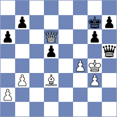 Gonzalez Zharikov - Deviprasath (chess.com INT, 2024)