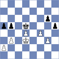 Annaberdiev - Erdogan (chess.com INT, 2023)