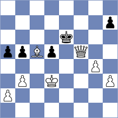 Dauletova - Gumerova (Chess.com INT, 2021)