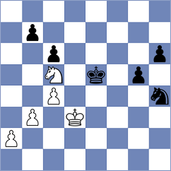Garakov - Christiansen (chess.com INT, 2024)