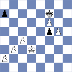 Milanovic - Hartikainen (chess.com INT, 2021)