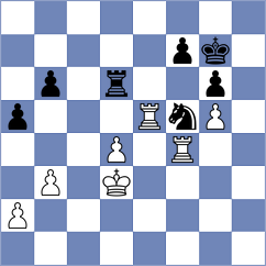 Czerwonski - Gosh (chess.com INT, 2024)