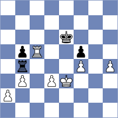 Wu - Senft (chess.com INT, 2024)