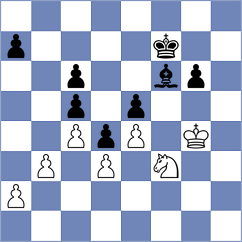 Yu Yangyi - Yakubboev (chess.com INT, 2023)