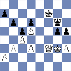 Baskakov - Lianes Garcia (chess.com INT, 2023)