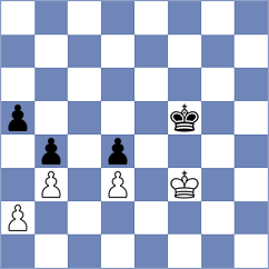 Provaznik - Borges Feria (chess.com INT, 2022)