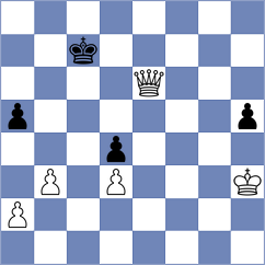 Roberson - Ghasi (chess.com INT, 2024)