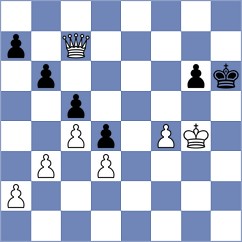 Awoki - Shawket Bin (Chess.com INT, 2020)