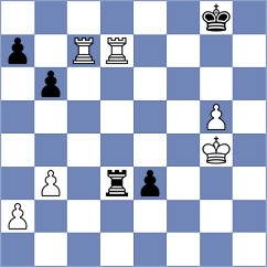 Supatashvili - Siniauski (Chess.com INT, 2020)