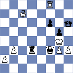 Vysochin - Averjanov (chess.com INT, 2023)