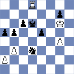 Gokhale - Matinian (chess.com INT, 2024)