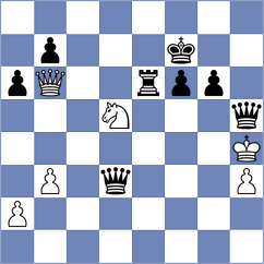 Kaplan - Kubicka (chess.com INT, 2024)