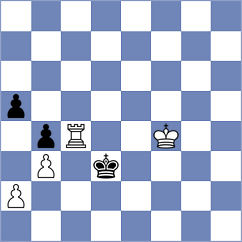 Filipovic - Goldin (chess.com INT, 2023)
